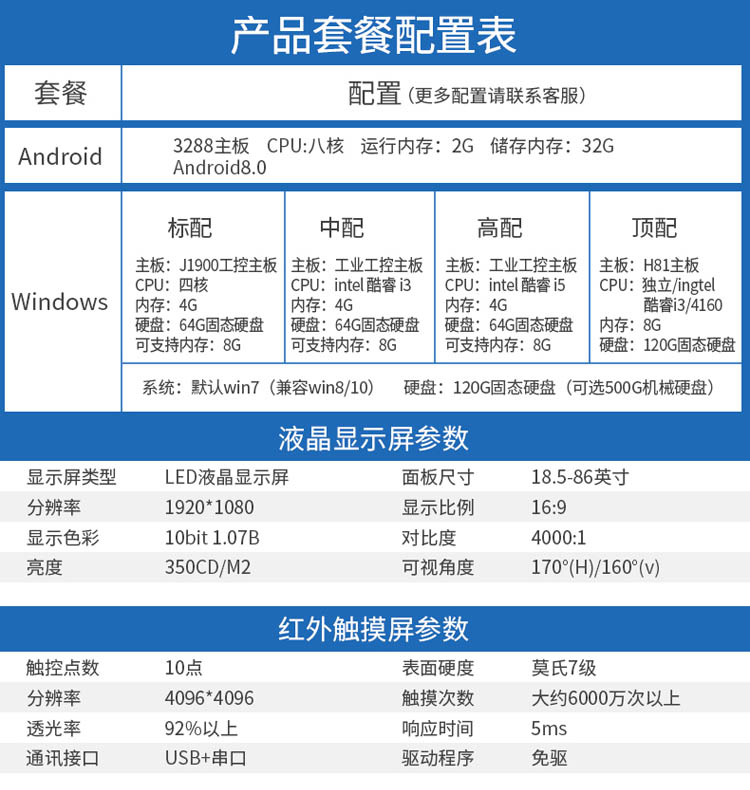 網(wǎng)絡(luò)液晶廣告機(jī)參數(shù)配置表